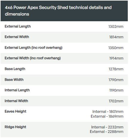 Thumbnail: 4x6 Power Apex Security Shed