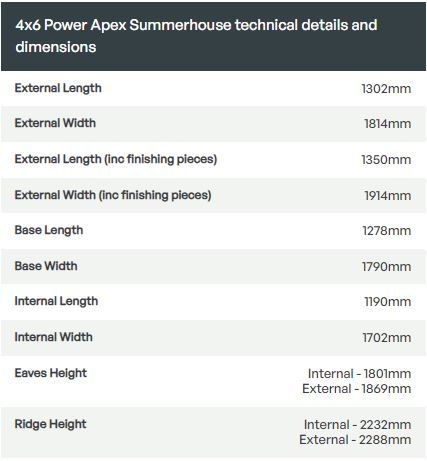 Thumbnail: 4x6 Power Apex Summerhouse