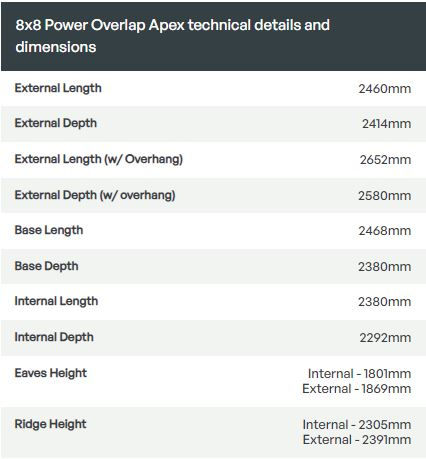 Thumbnail: 8x8 Power Overlap Apex, No Windows