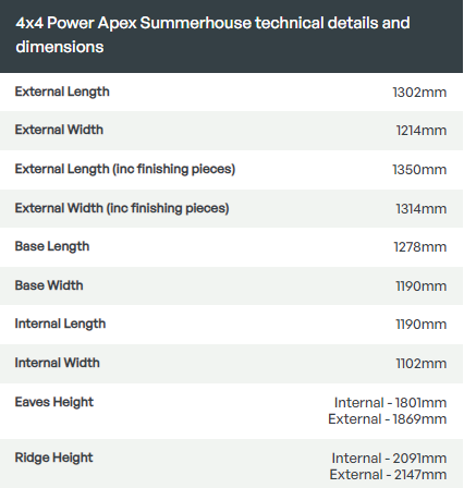 Thumbnail: 4x4 Power Apex Summerhouse