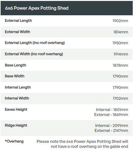 Thumbnail: 6x6 Power Apex Potting Shed
