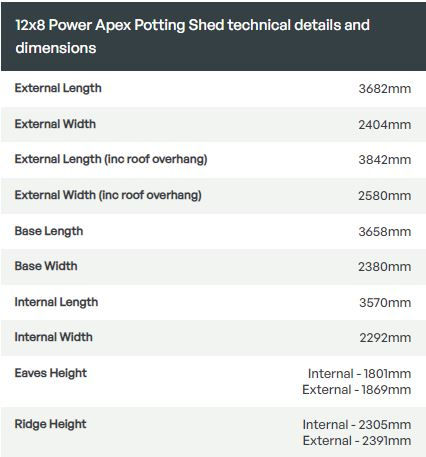 Thumbnail: 12x8 Power Apex Potting Shed