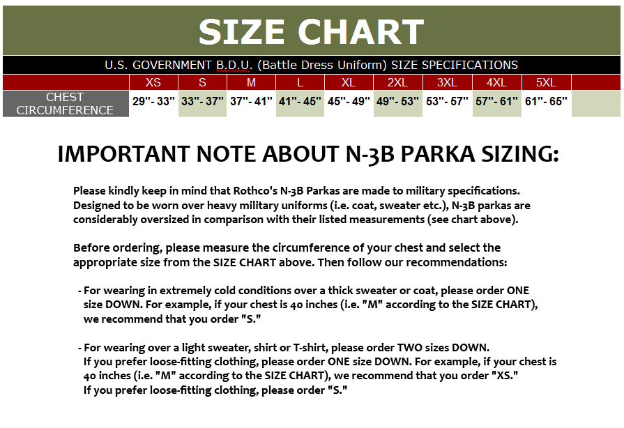 Alpha N3b Parka Size Chart