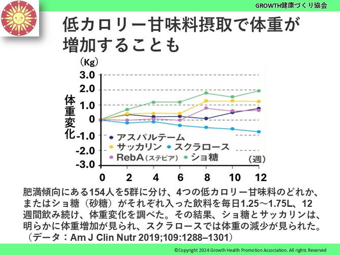 102歳をらくらく生きる脳科学的健康講座No.683