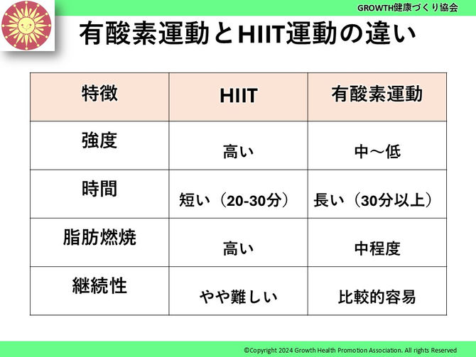 102歳をらくらく生きる脳科学的健康講座No.648