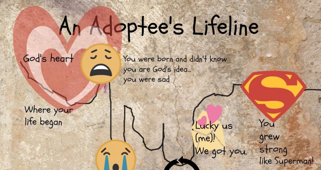 Explaining Adoption