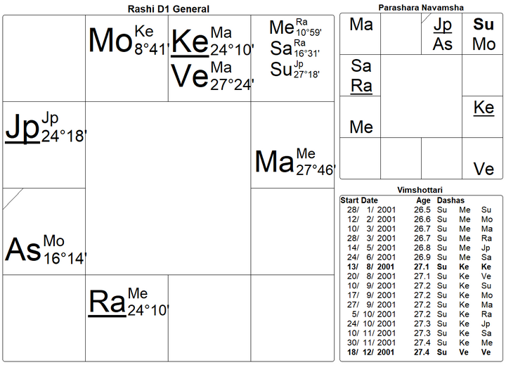 What happened to this native