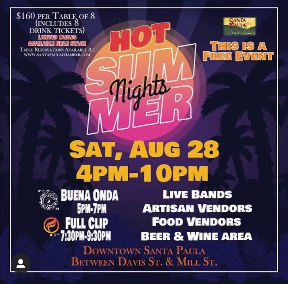 Hot Summer Nights