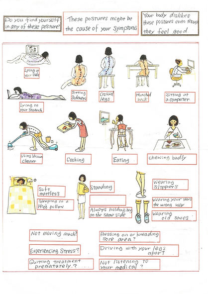 Daily posture