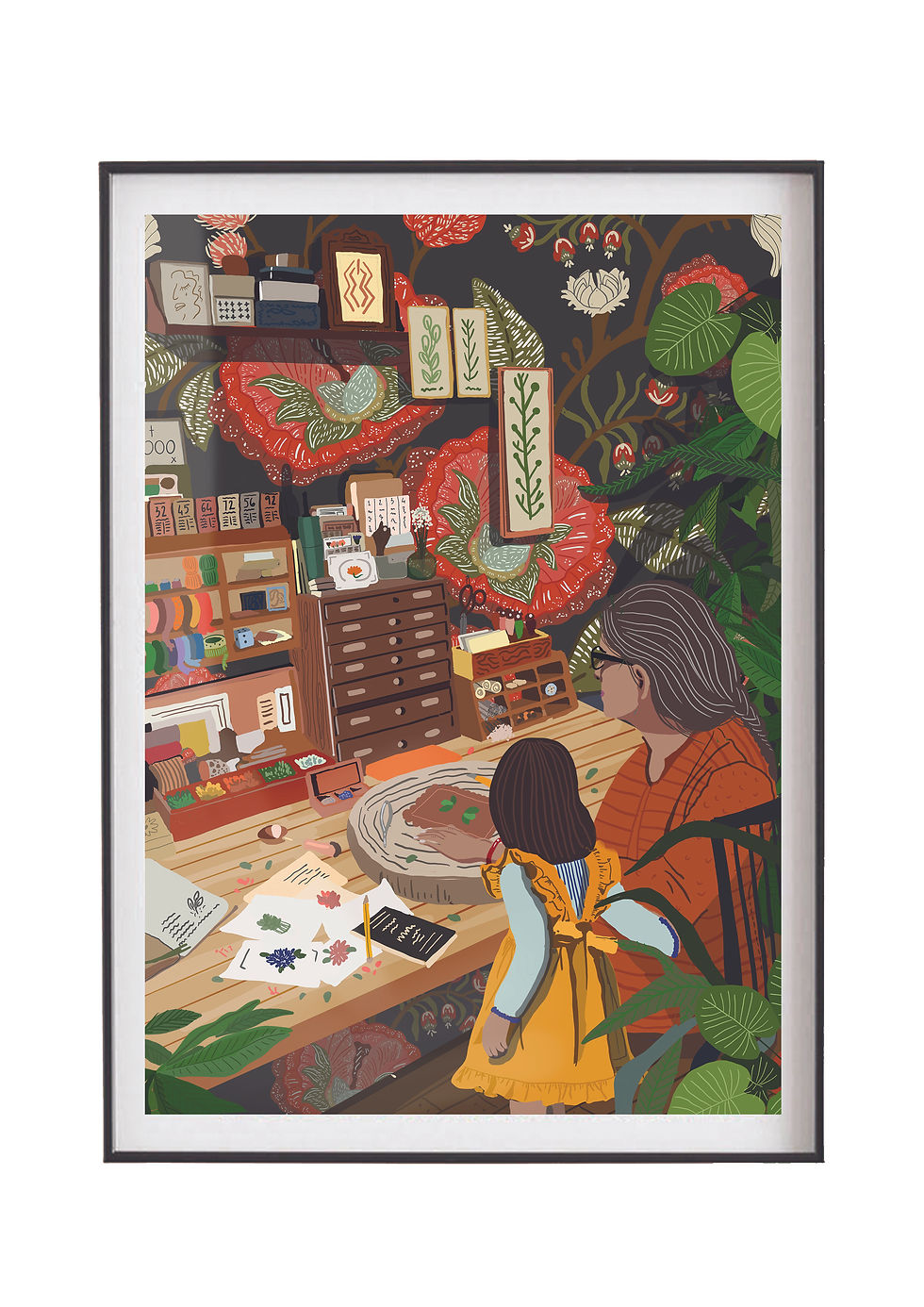 Thumbnail: Learnings