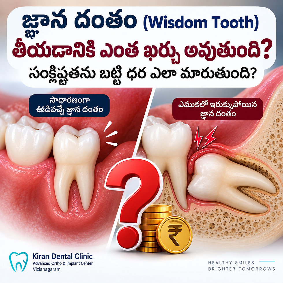 Wisdom Tooth Extraction Cost in Vizianagaram: Types of Impaction, Treatment & What Determines the Price