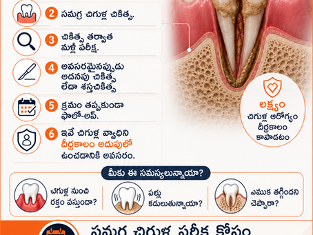 చిగుళ్ల వ్యాధి చికిత్స: "త్వరిత పరిష్కారాల" (Quick Fixes) కంటే శాస్త్రీయమైన చికిత్స ఎందుకు ముఖ్యం?