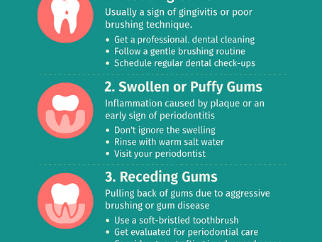 5 Common Gum Problems You Should Never Ignore