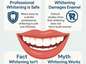 Teeth Whitening Facts and Myths: What You Should Know Before Whitening Your Smile