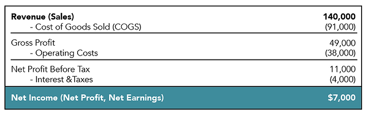 Screen Shot 2020-07-20 at 12.10.52 PM.pn