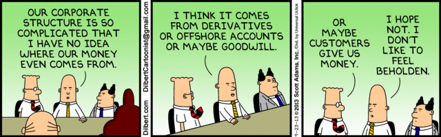 Big Picture: Dilbert