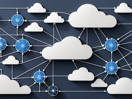 Multi-Cloud Complexity: How It Impacts SRE Reliability Goals