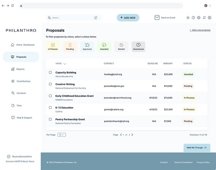 Proposals iterations before