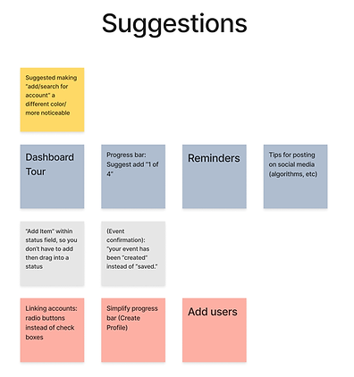 usability testing suggestions