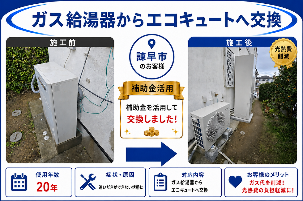 ガス給湯器をエコキュートへ交換したい！