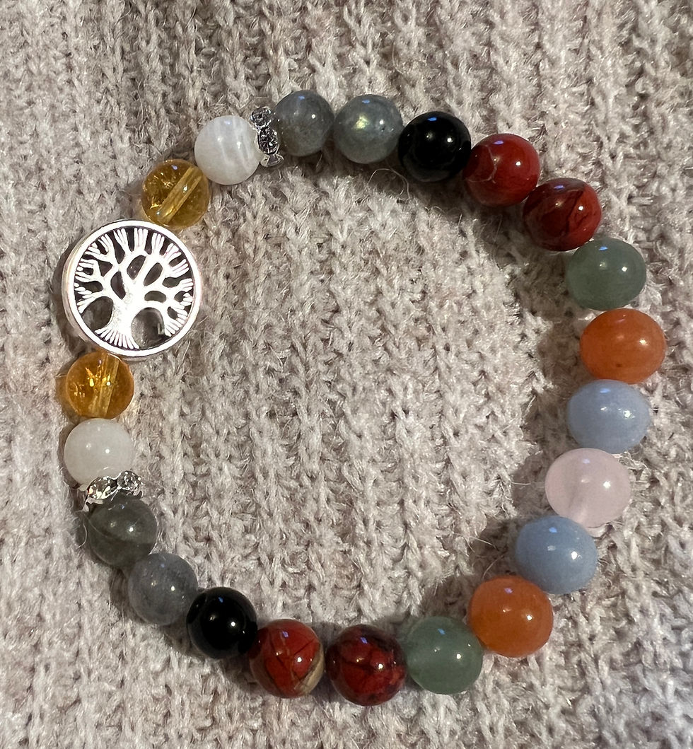 Thumbnail: Tree of Life