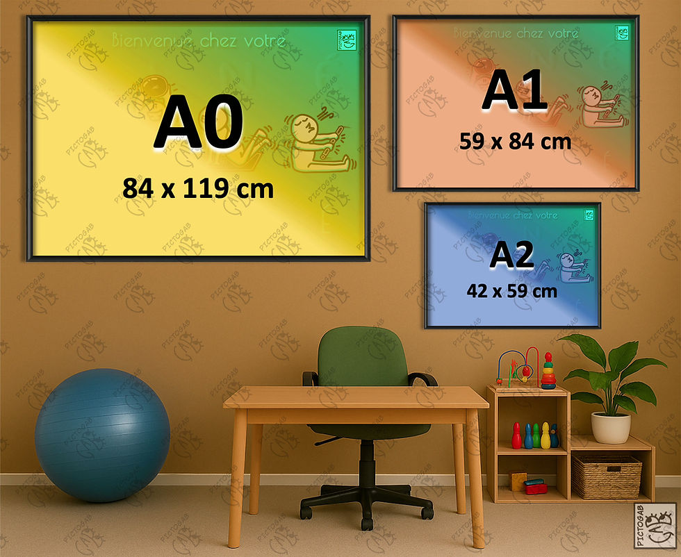 Miniature : Collection de posters multi-soins