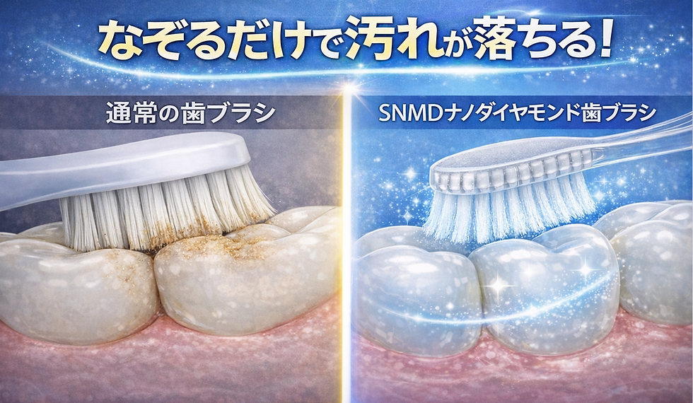 Thumbnail: SNMD Nano Diamond Toothbrush Set of 3