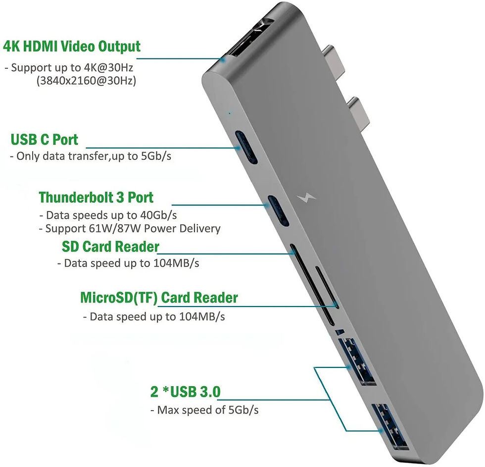 Thumbnail: Sokuci USB C Hub Thunderbolt 3 Docking Station with 4K HDMI