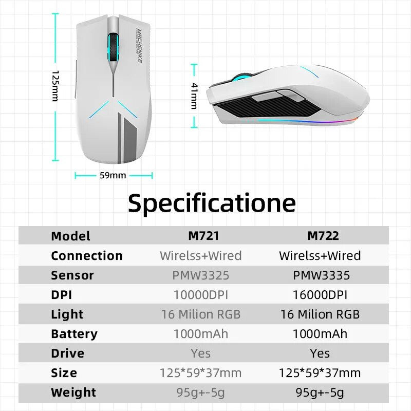Thumbnail: Machenike M7 Gaming Mouse 