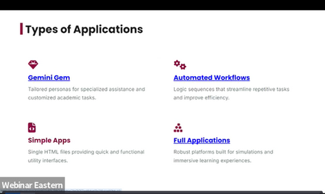 From Idea to App: Creating Apps with Google Gemini