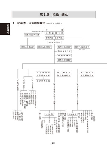 防衛ハンドブック 平成11年版 防衛ハンドブック2025 | 朝雲新聞社編集局 |