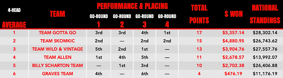 Screen Shot 2026-02-01 at 2.51.17 PM.png