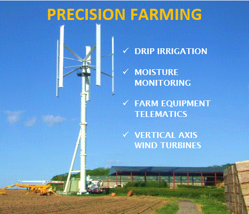 Precision Farming