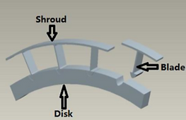 shrouds1.png