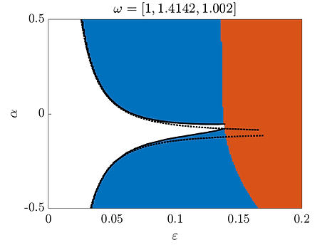 bd_1_sqrt2_1002_order2.png