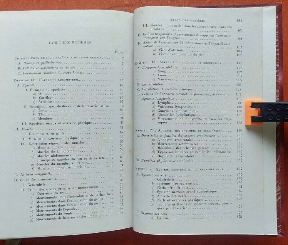 Miniature : FRIEDRICH LAMORLETTE Le CORPS ET LE SPORT