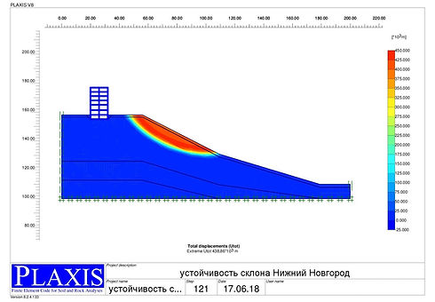 Оценка влияния строительства на окружающ