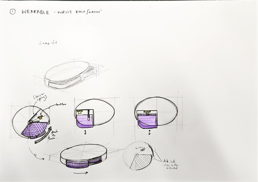 Brainstorm Form Factor 2: Wristband