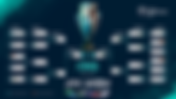 2026 Concacaf Champions Cup Semifinals Matchups and Schedule Confirmed
