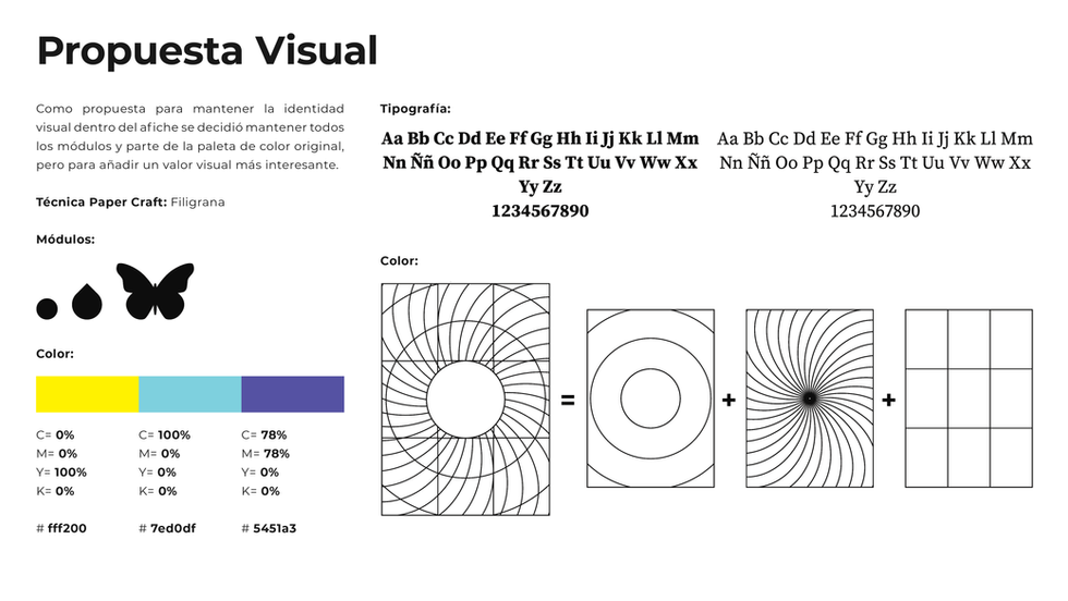 Propuesta Visual