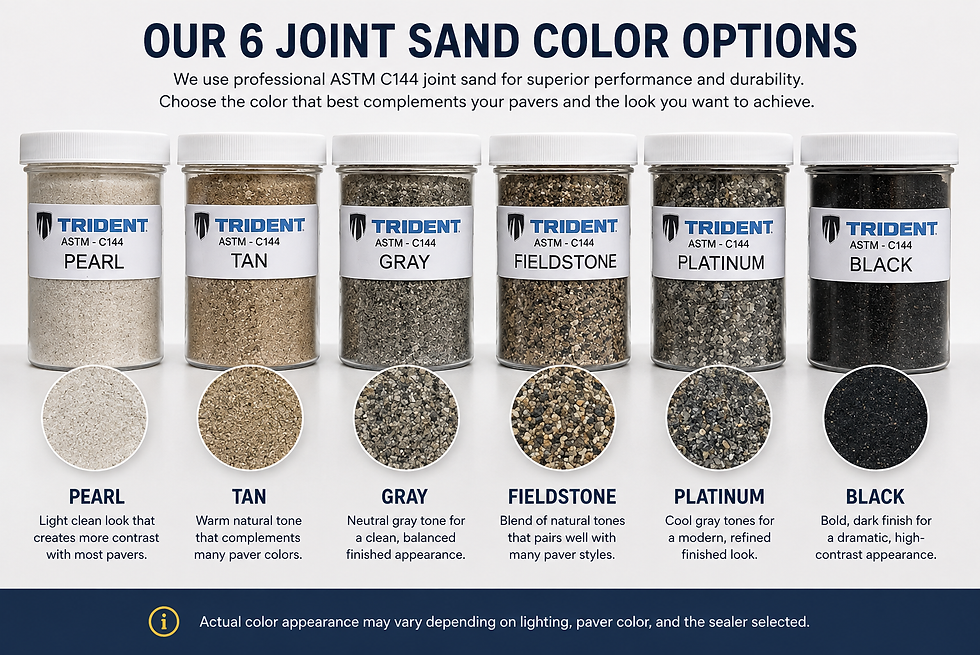 ASTM C144 joint sand color options for professional paver sealing