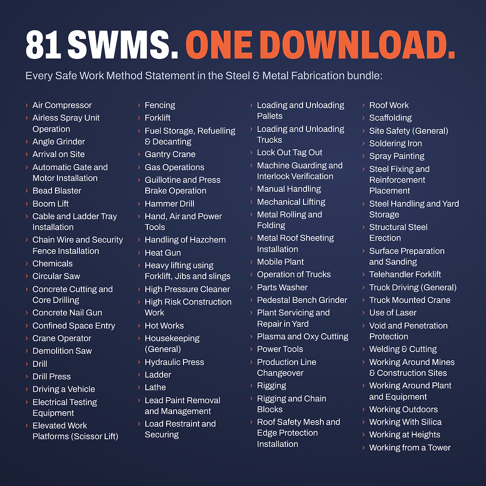 Every SWMS included in the Ultimate Steel & Metal Fabrication SWMS Bundle