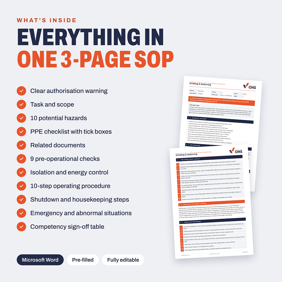 Thumbnail: What's included in the Grinding & Deburring SOP template