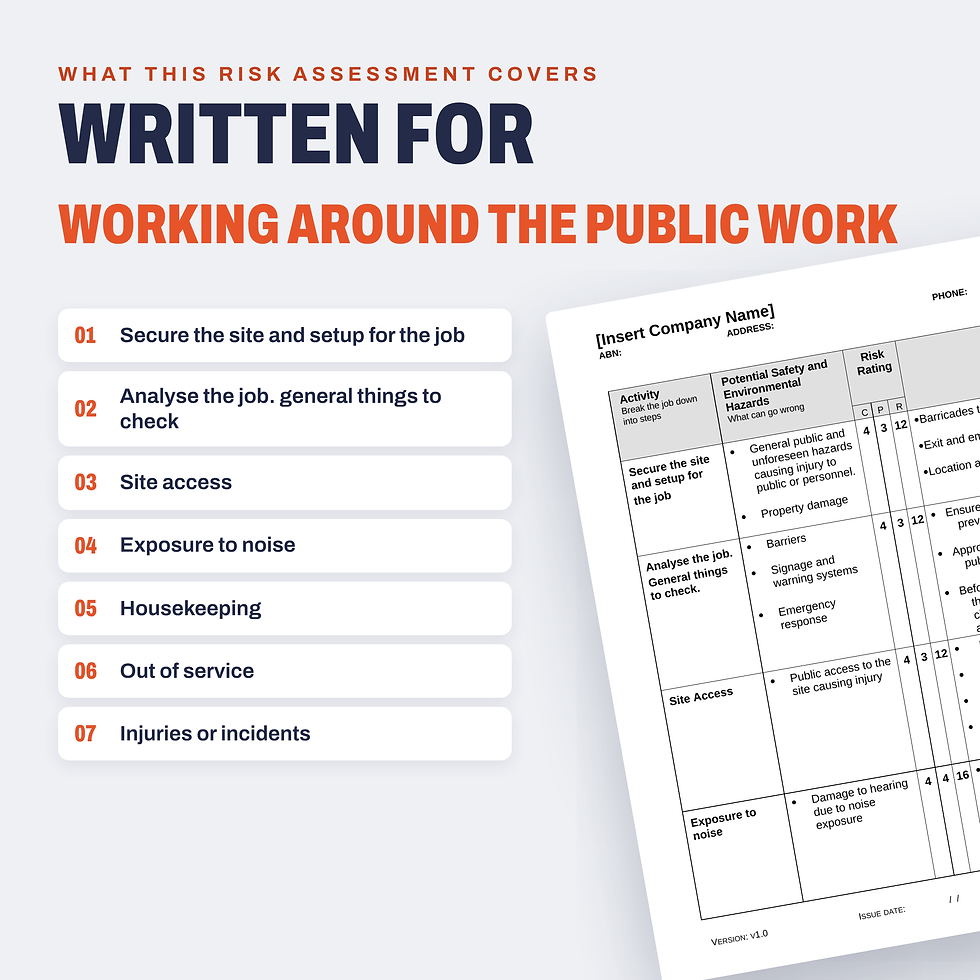 Work activities covered in the Working Around The Public Risk Assessment/JSA