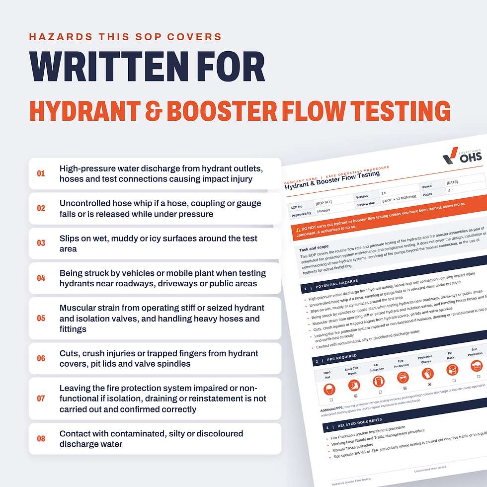 Thumbnail: Hazards covered in the Hydrant & Booster Flow Testing SOP