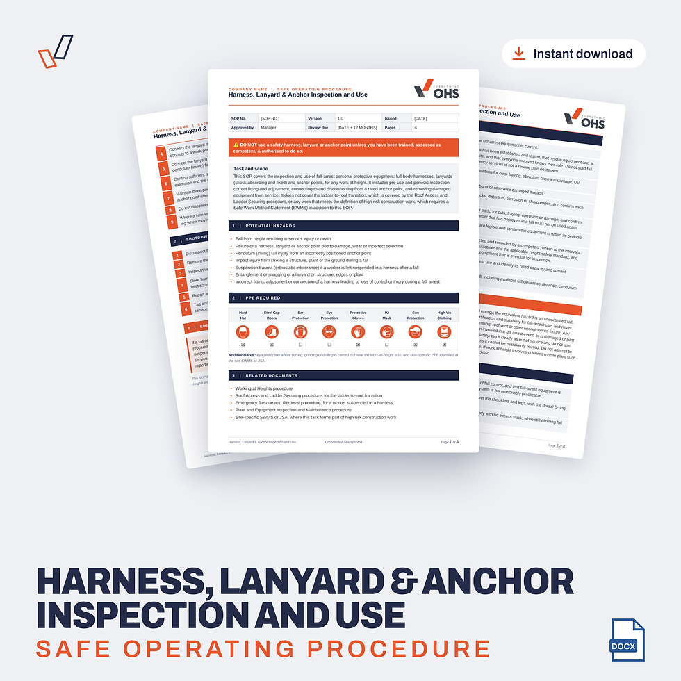 Harness, Lanyard & Anchor Inspection and Use SOP editable Word template cover, Everything OHS