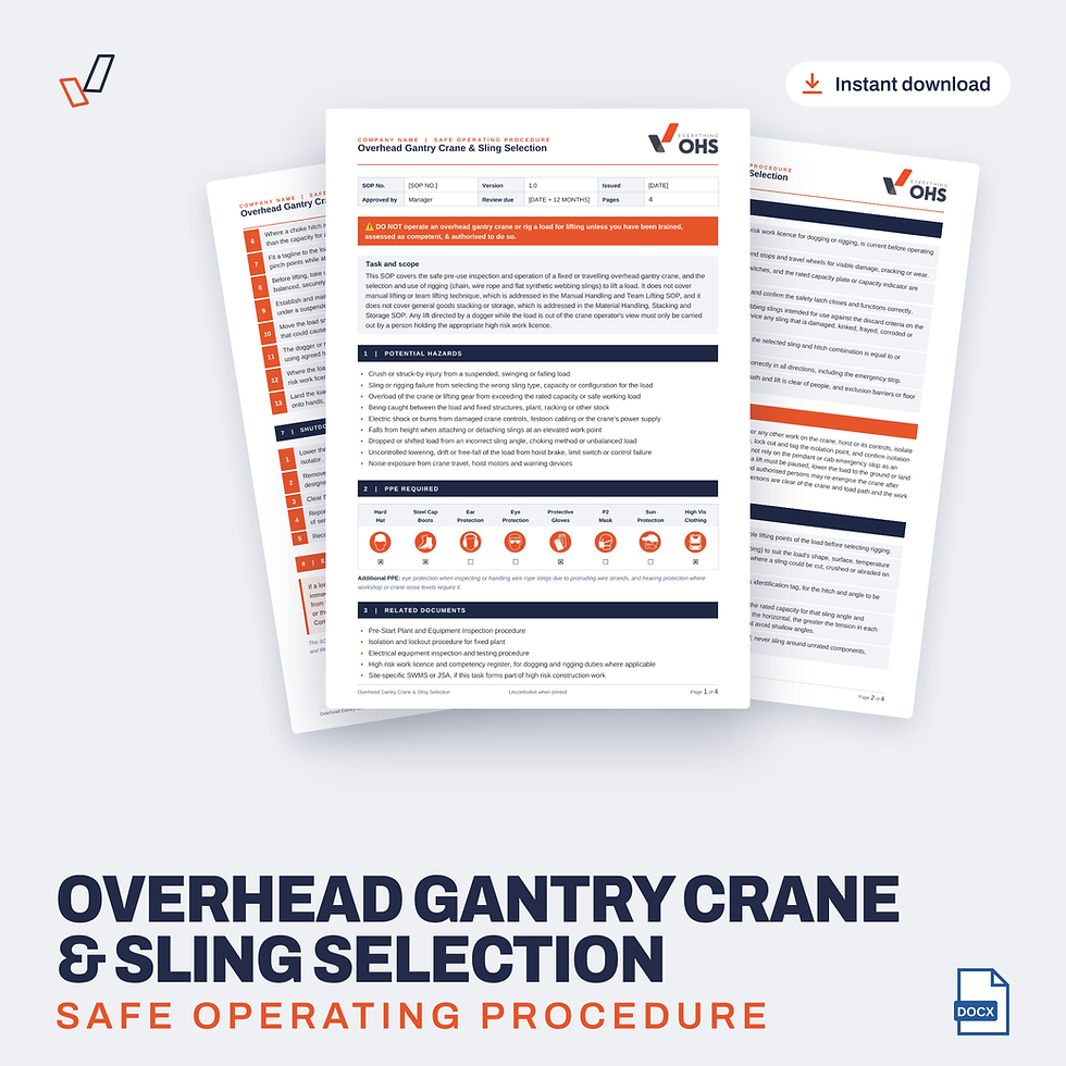 Overhead Gantry Crane & Sling Selection SOP editable Word template cover, Everything OHS