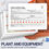 Thumbnail: Plant & Equipment Safe Work Method Statement - Product Image