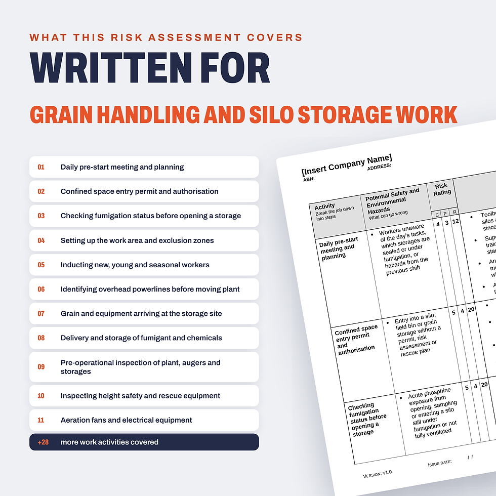 Work activities covered in the Grain Handling and Silo Storage Risk Assessment/JSA