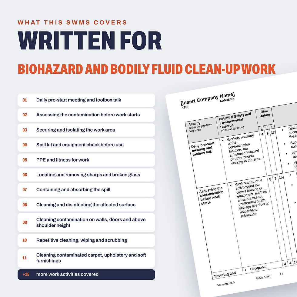 Work activities covered in the Biohazard and Bodily Fluid Clean-Up SWMS